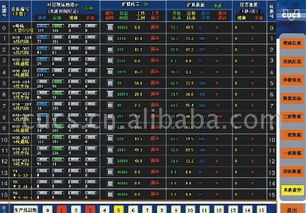 深入解析設(shè)備管理網(wǎng)絡(luò)監(jiān)控系統(tǒng) 功能、價格、廠家與軟件開發(fā)指南