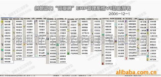 深圳市凸現軟件科技 驅動創新的軟件開發力量
